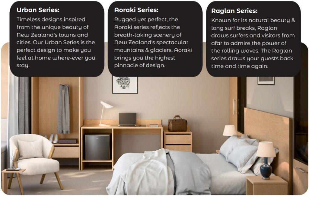 Example ModuSuite room with coordinated case goods